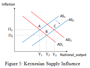 Business Economics5.png